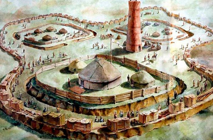Астана в древности: список археологических памятников столицы